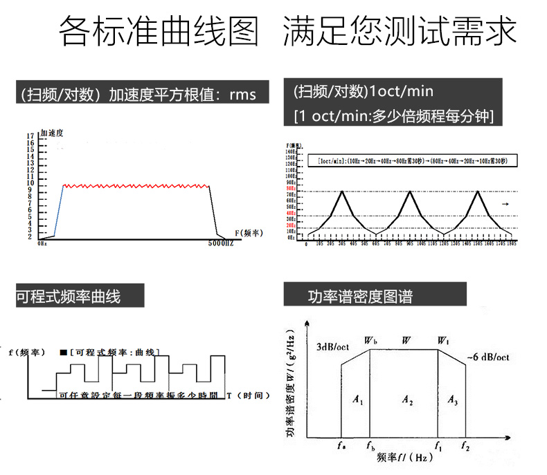 1693271830251660.jpg 曲線圖.jpg