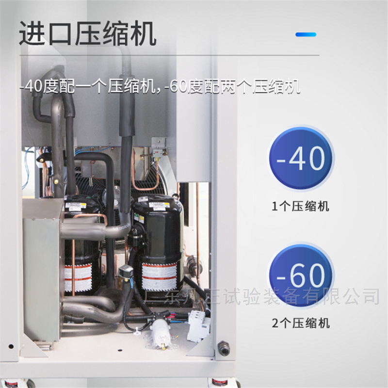 溫濕度環(huán)境試驗(yàn)箱