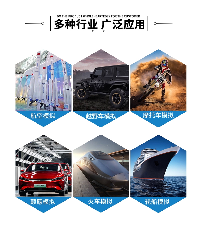 三軸六度空間電磁式振動(dòng)臺(tái)：可靠性測(cè)試的精密利器