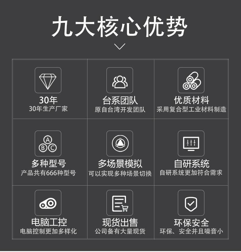 三軸六度空間電磁式振動(dòng)臺(tái)：可靠性測(cè)試的精密利器