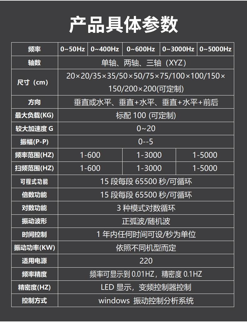 三軸六度空間電磁式振動(dòng)臺(tái)：可靠性測(cè)試的精密利器
