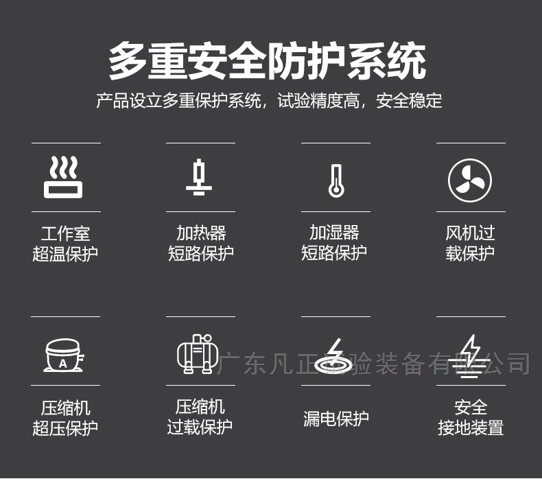 環(huán)境檢測恒溫箱